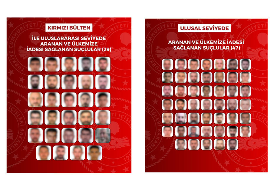 İçişleri Bakanlığı'ndan Kritik Açıklama: 76 Suçlu Türkiye'ye Güvenli Şekilde İade Edildi